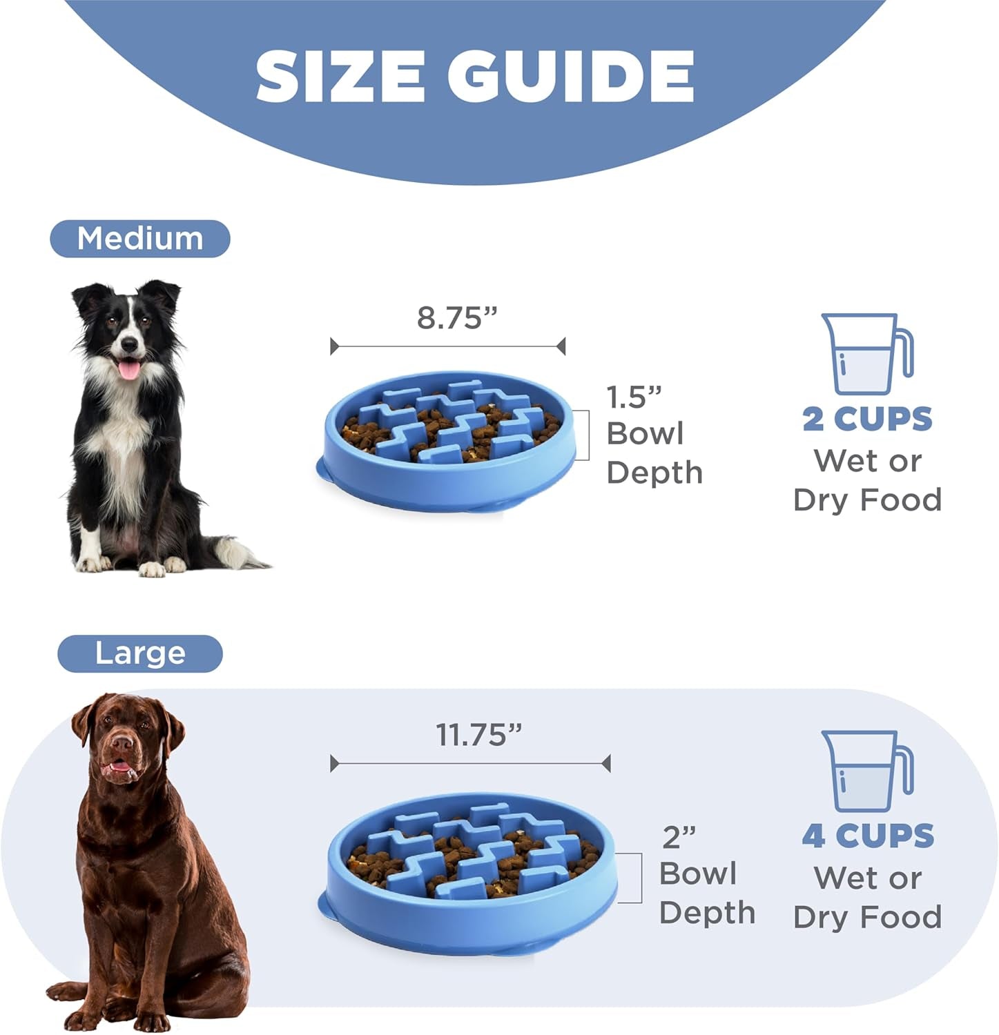 Fun Feeder Slo Bowl – Large 4‑Cup Capacity, Slow Feeding, Medium to Large Dogs, Non‑Slip, Blue, Notch Pattern