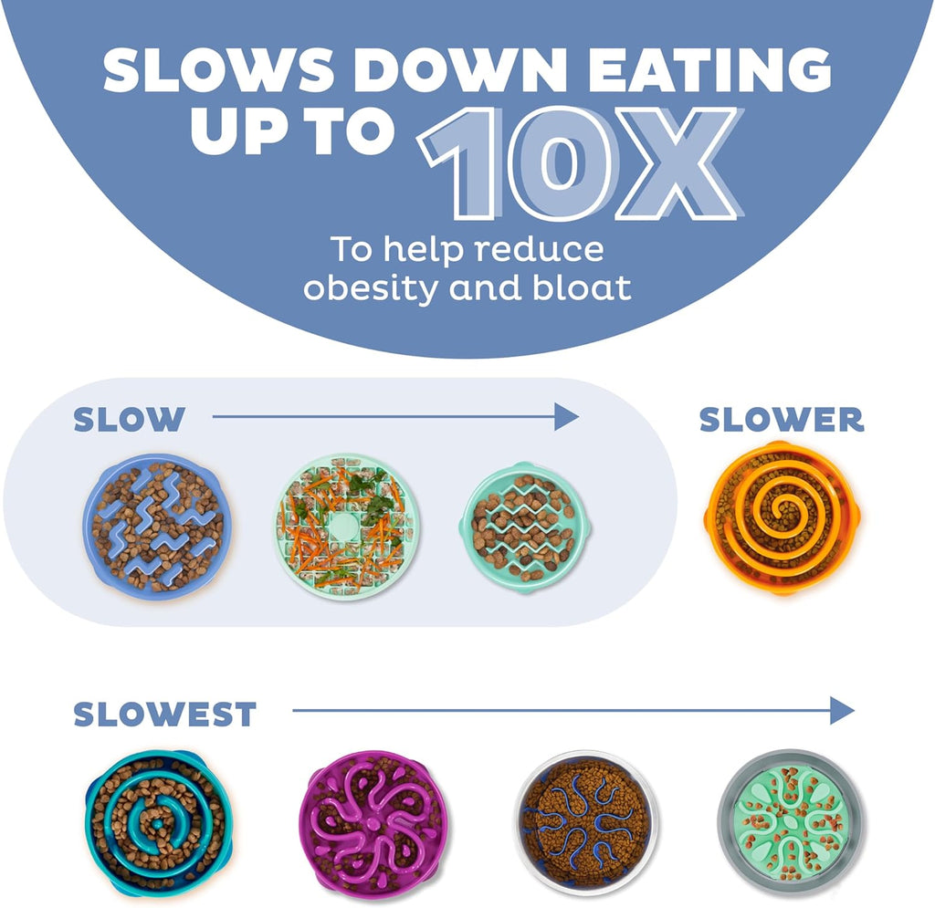 Fun Feeder Slo Bowl – Large 4‑Cup Capacity, Slow Feeding, Medium to Large Dogs, Non‑Slip, Blue, Notch Pattern