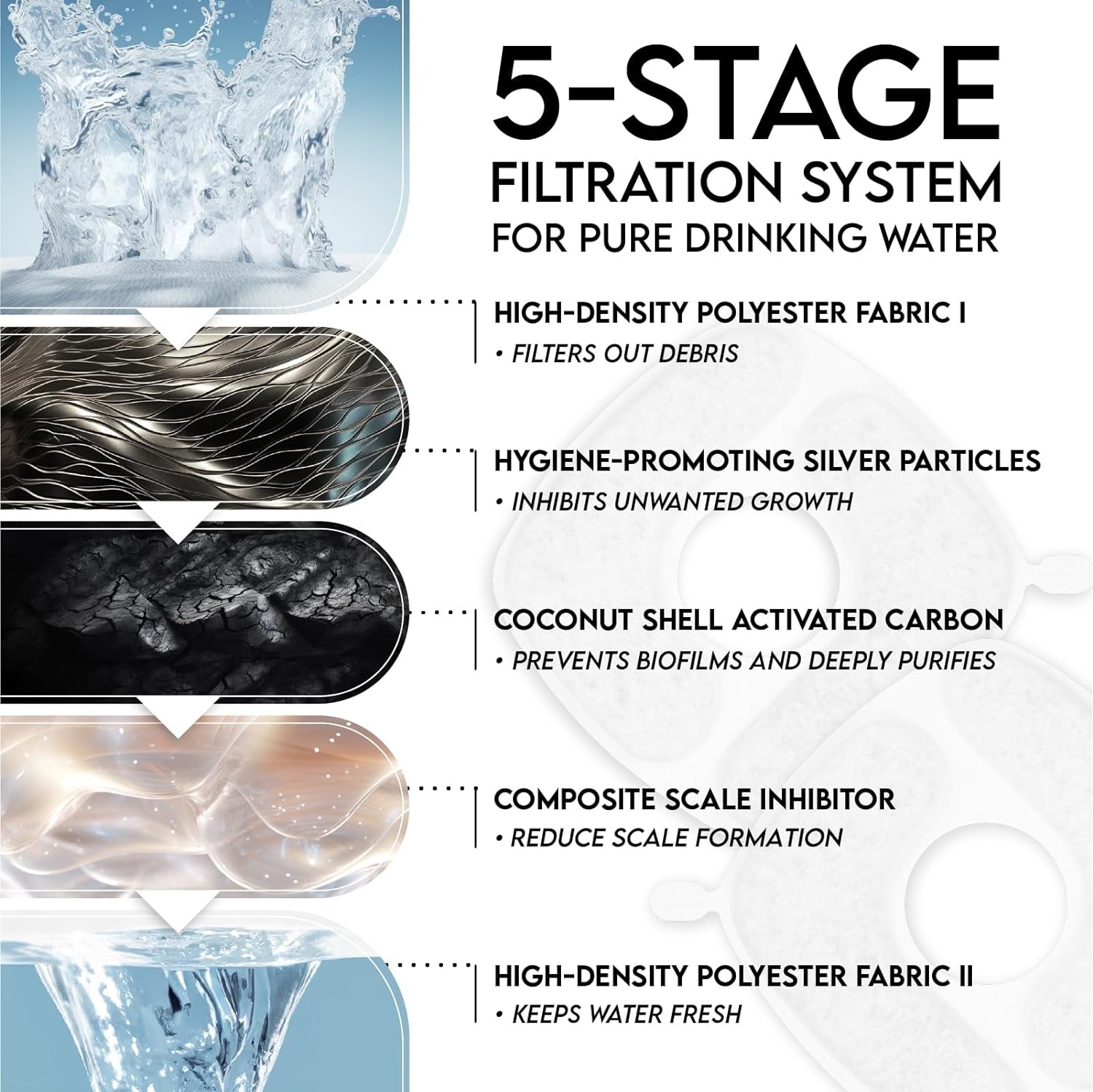 Innovation Award Winner Stainless Steel Cat Water Fountain, 95Oz/2.8L Automatic Pet Fountain Dog Water Dispenser with Replacement Filters & Silicone Mat, Gifts for Cats, Dogs (Silver)